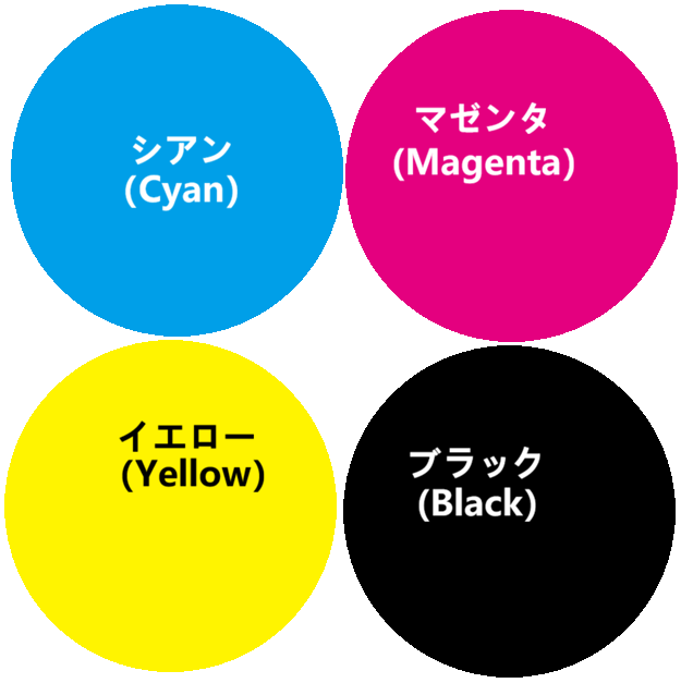 1色印刷 100枚から制作可能 ¥30,000〜 単色指定でも基本料金はフルカラー印刷と同じです。