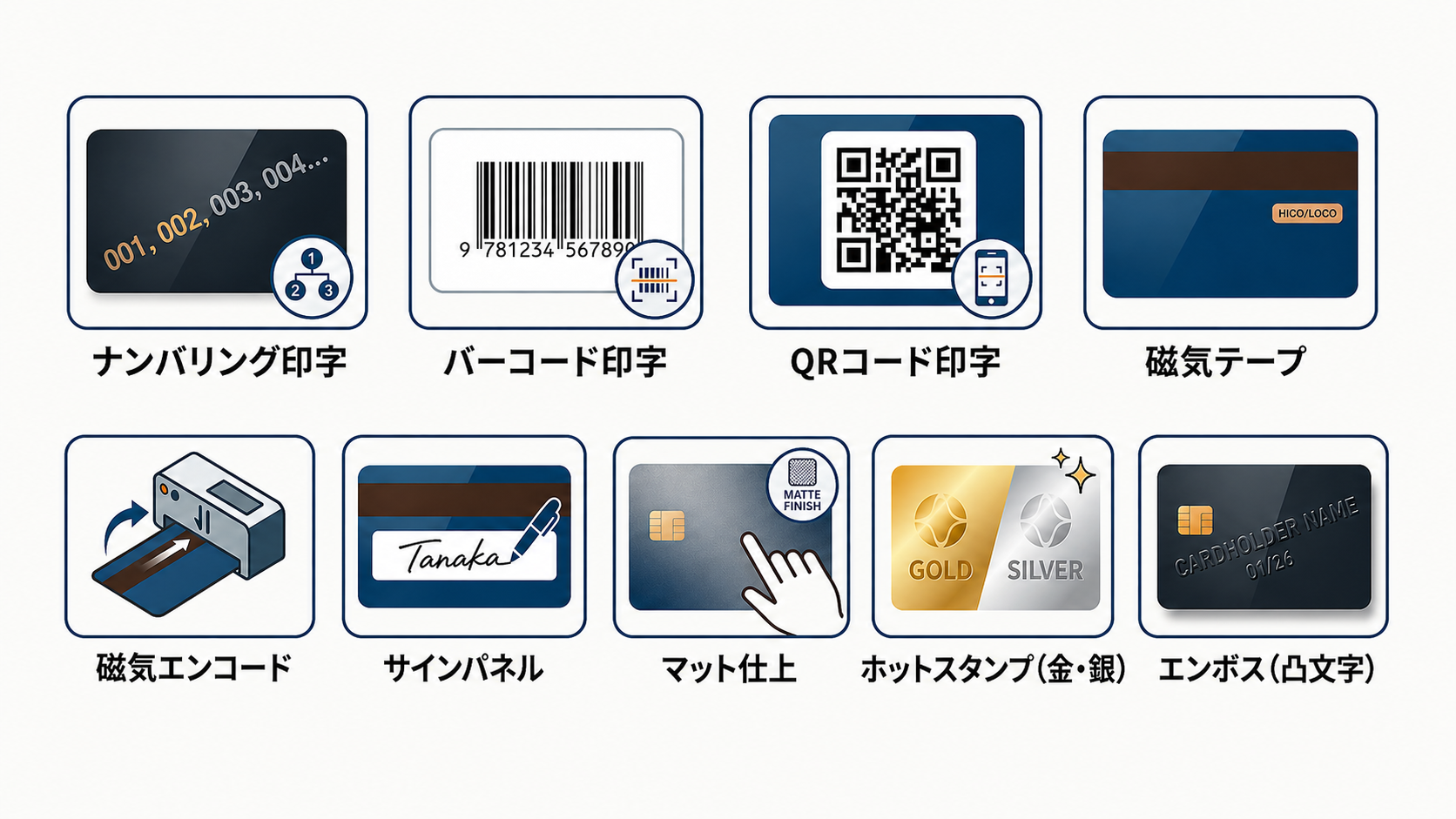 Pricing overview example